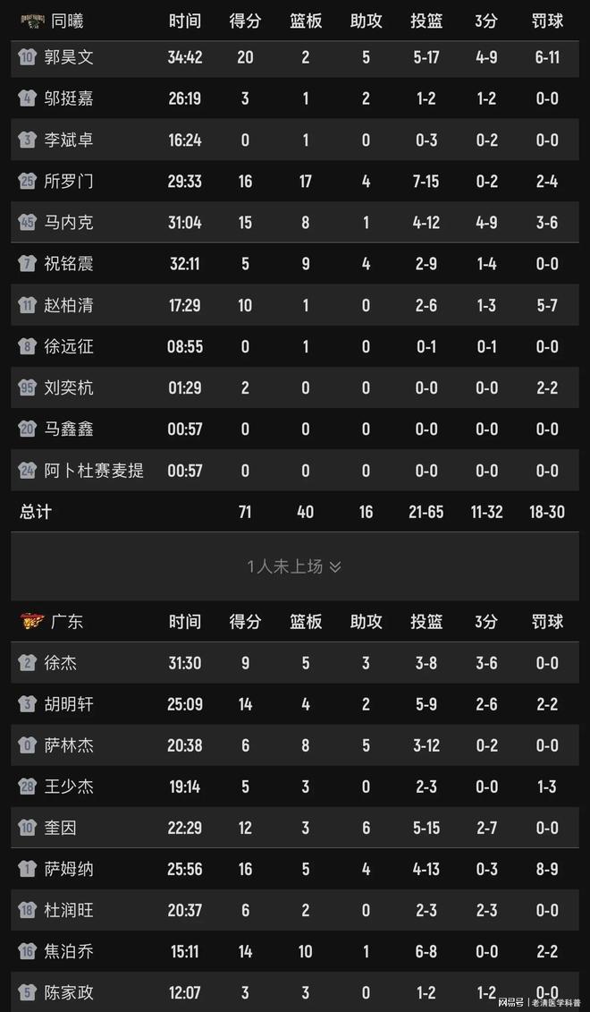 爱游戏APP-CBA常规赛今夜攻防权衡风云突变阿贾克斯赛后战术微调，媒体一致点评：里程碑夜辽宁本钢内部沟通